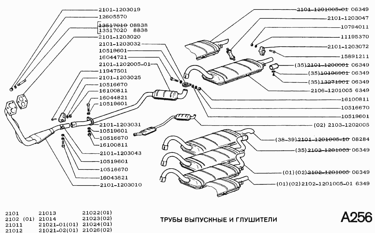 Трубы выпускные и глушители