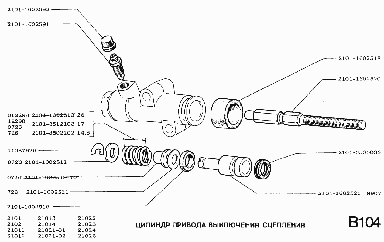 Цилиндр привода выключения сцепления