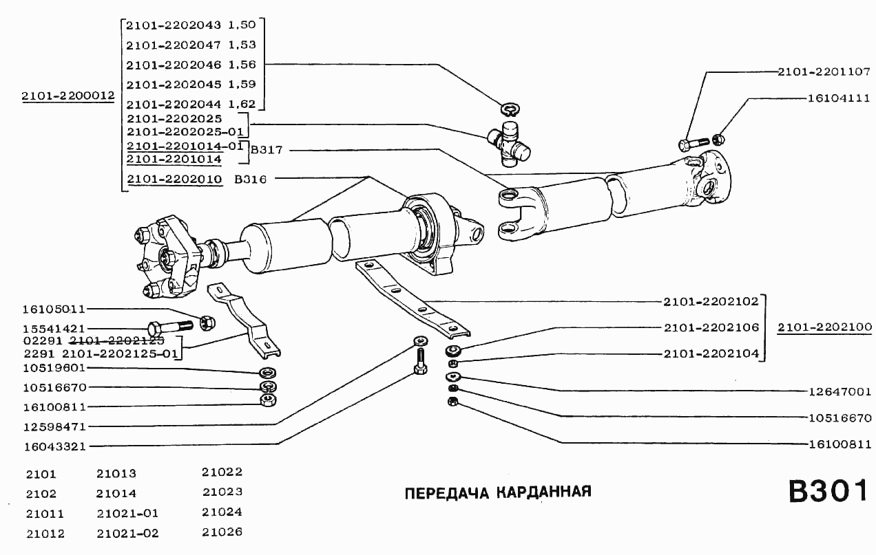 Передача карданная