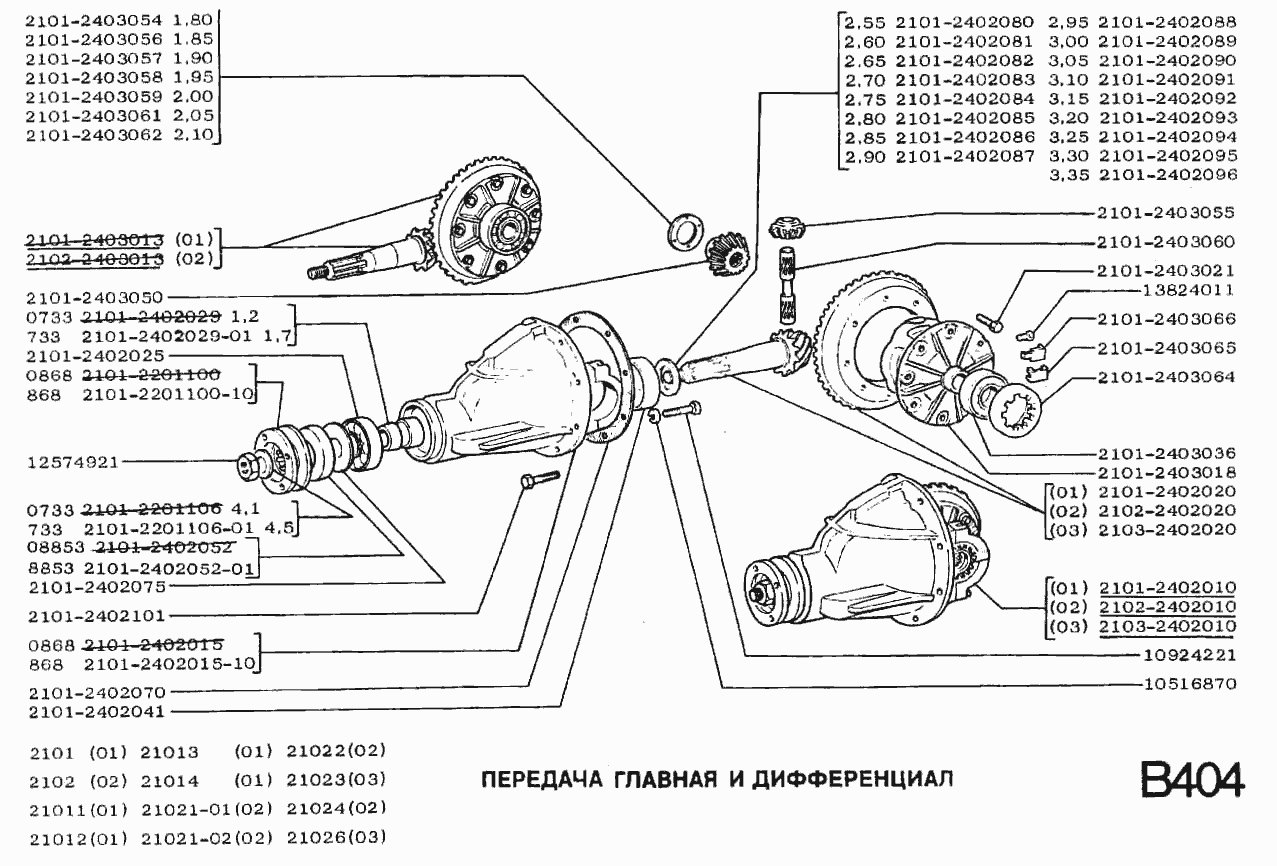 Передача главная и дифференциал