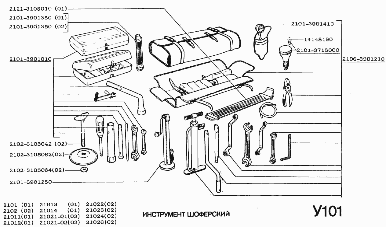 Инструмент шоферский