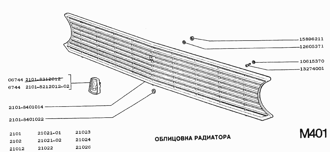 Облицовка радиатора
