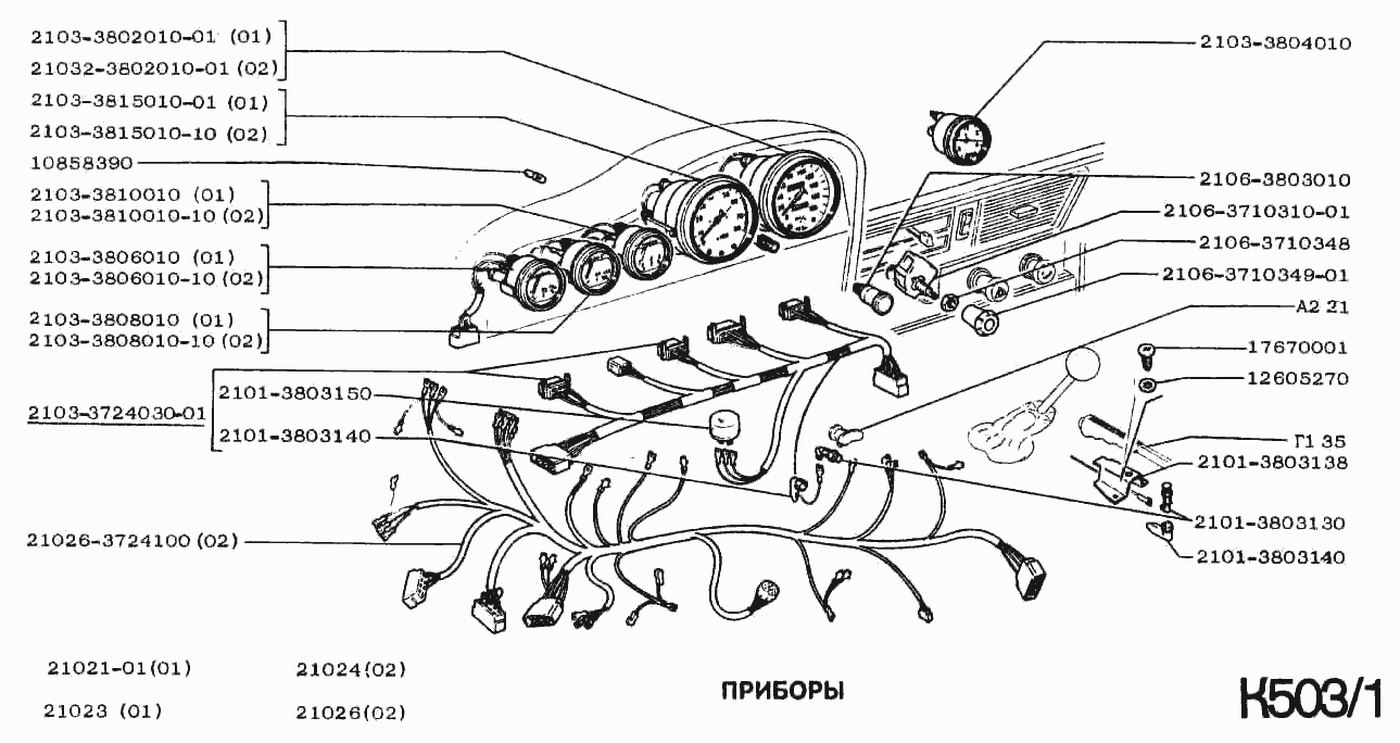 Приборы