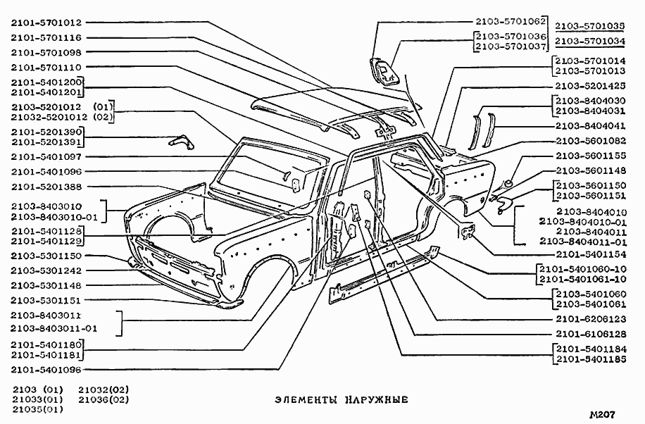 Элементы наружные