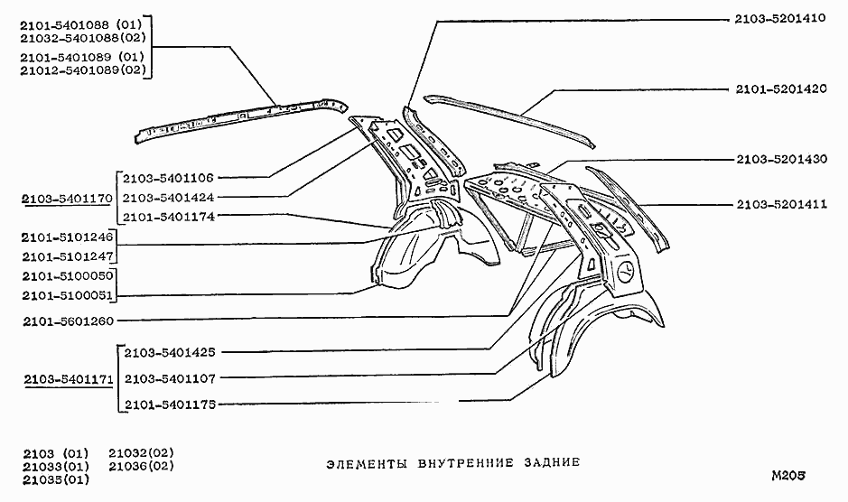 Элементы внутренние задние