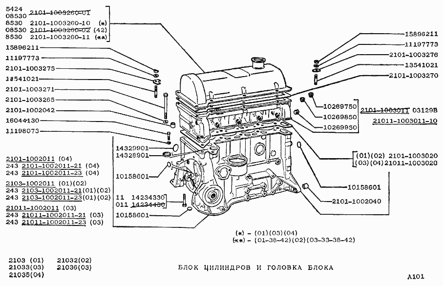Блок цилиндров и головка блока