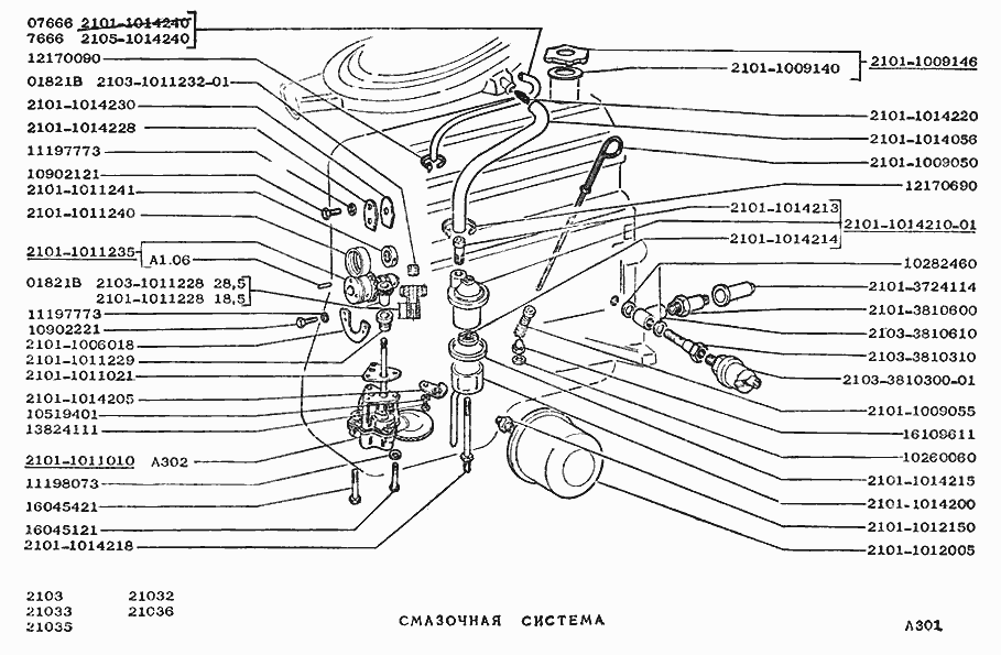 Смазочная система