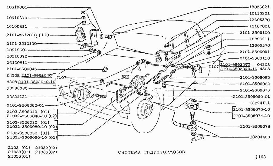 Система гидротормозов