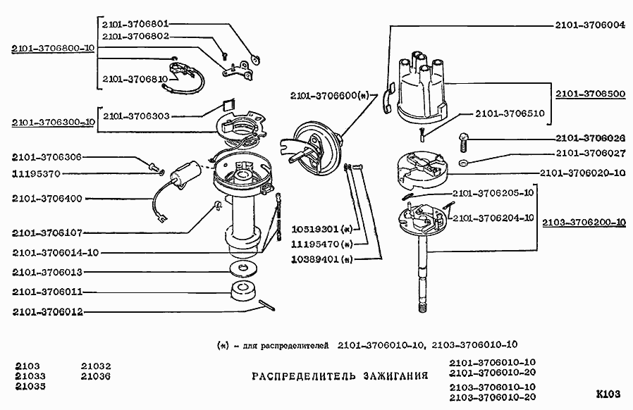 Распределитель зажигания