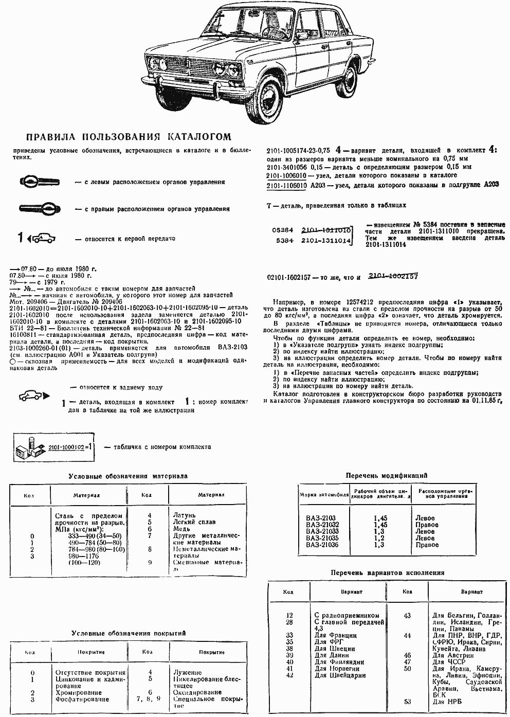 Правила пользования каталогом