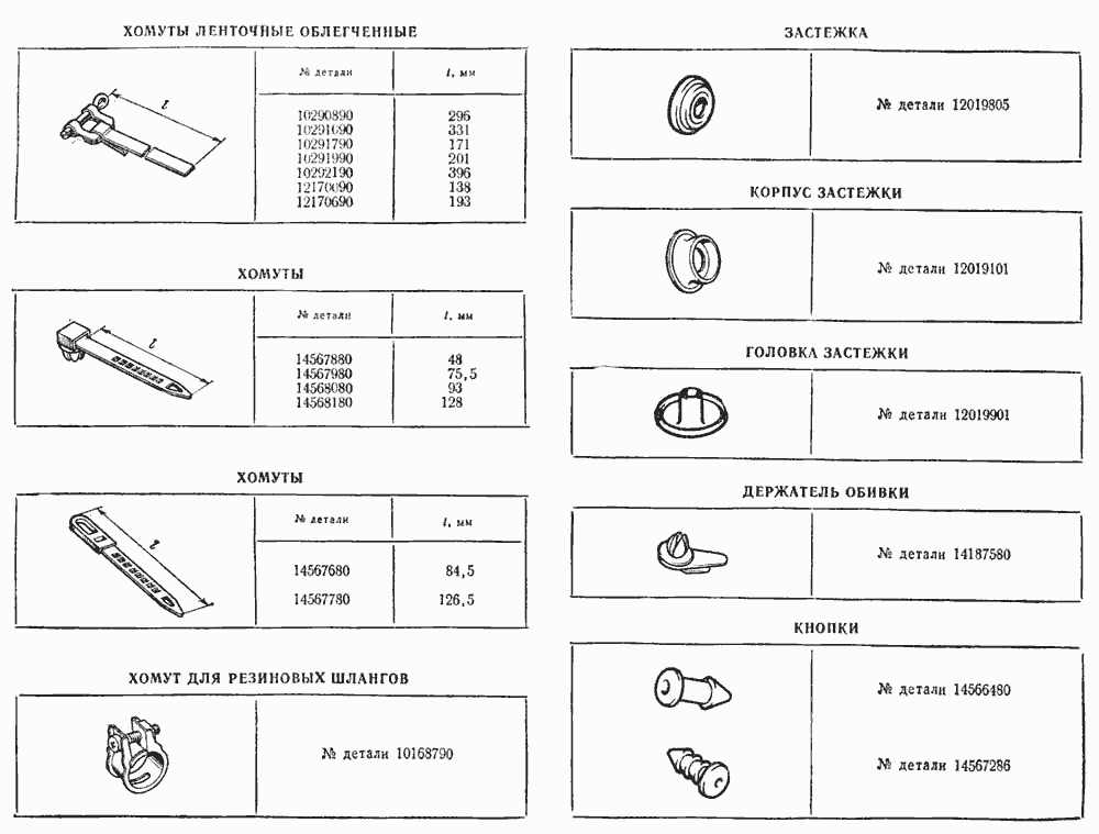 Хомуты, застежки, кнопки