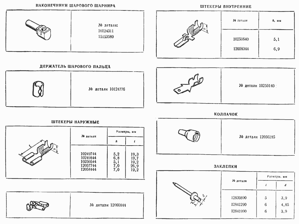 Наконечник шарового шарнира, держатель шарового пальца, штекеры, колпачок заклепки