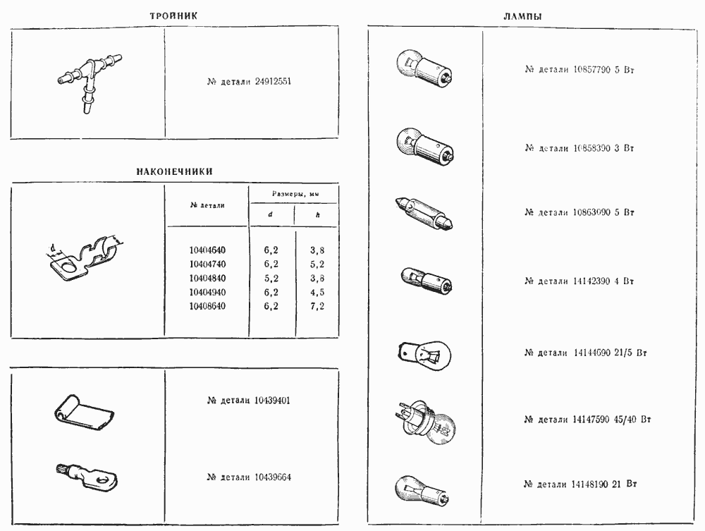 Тройник, наконечники, лампы