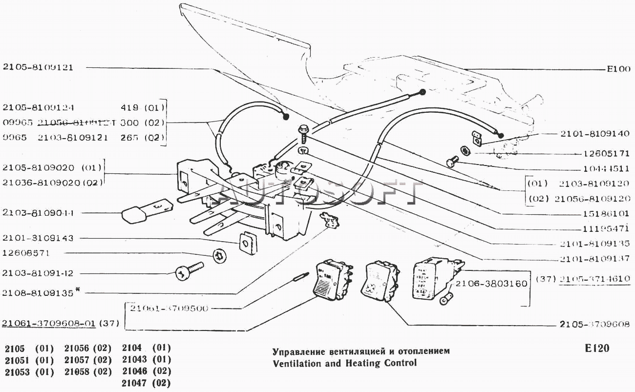 Управление вентиляцией и отоплением