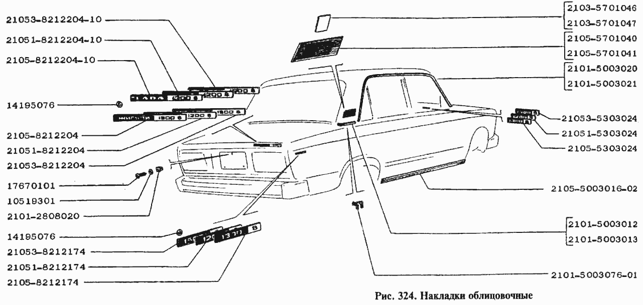Накладки облицовочные