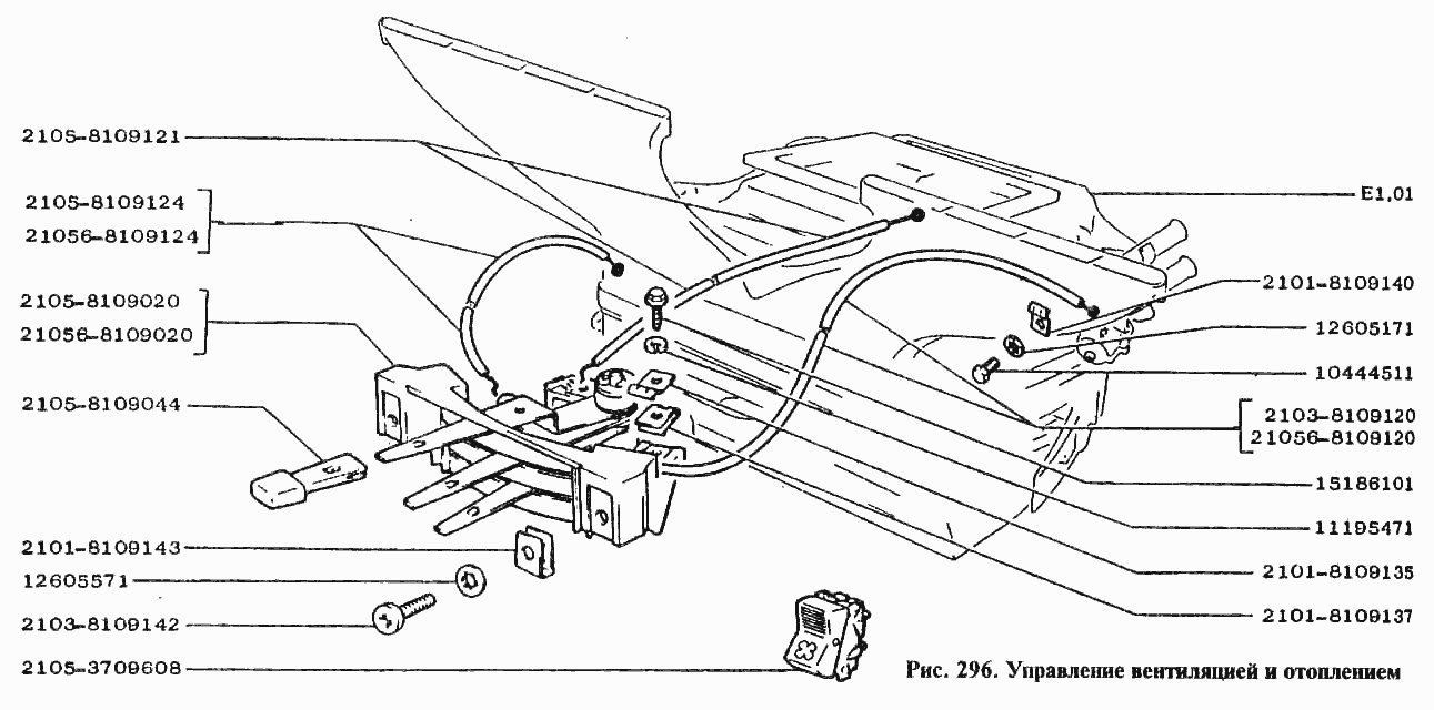 Управление вентиляцией и отоплением