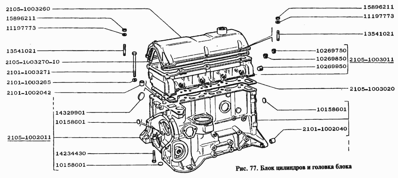 Блок цилиндров и головка блока