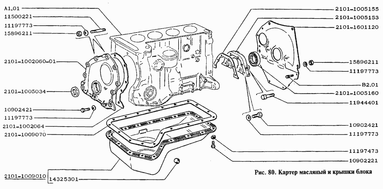 Картер масляный и крышки блока
