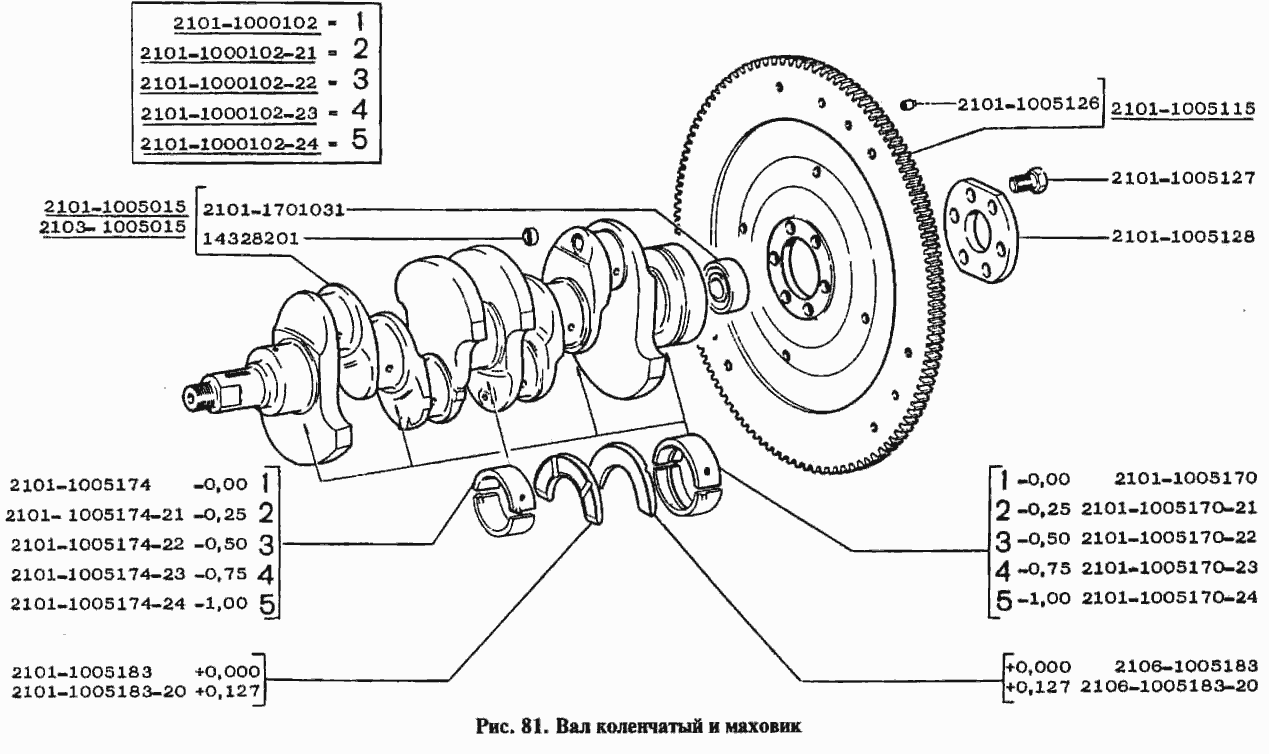 Вал коленчатый и маховик