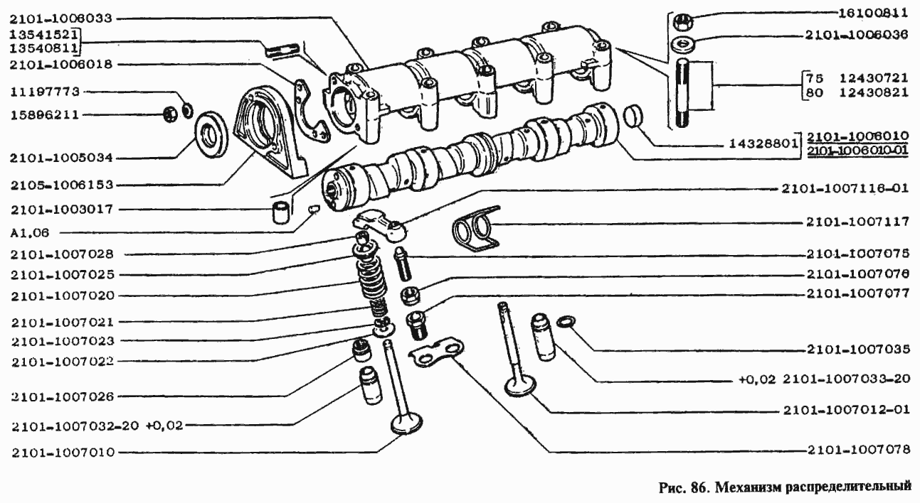 Механизм распределительный