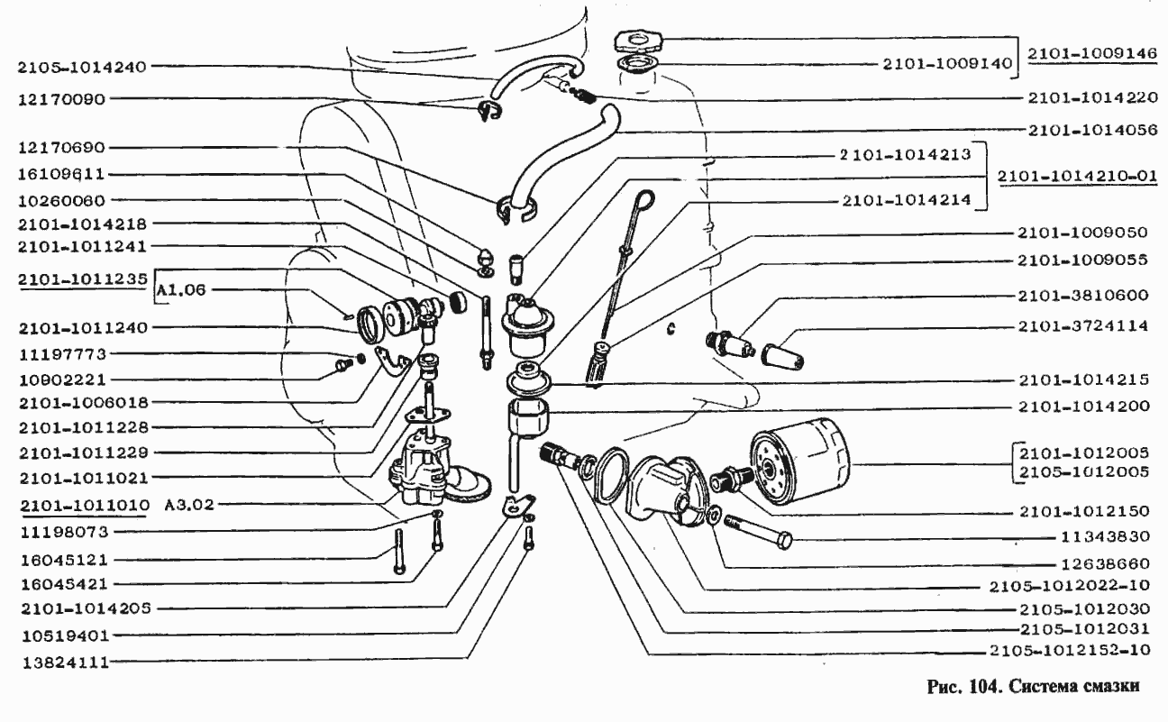 Система смазки