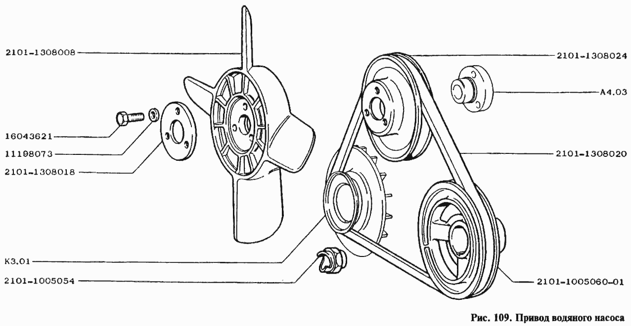 Привод водяного насоса