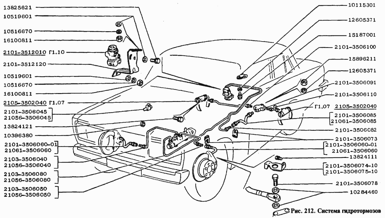 Система гидротормозов