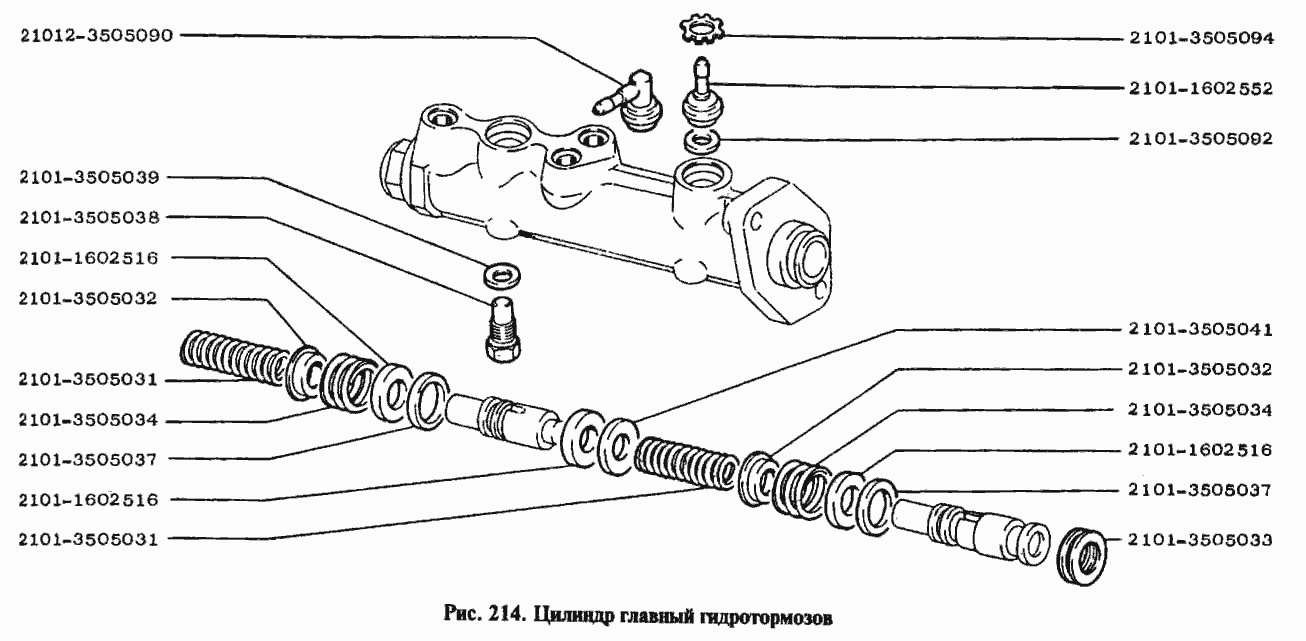 Цилиндр главный гидротормозов