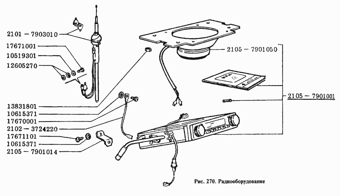 Радиооборудование