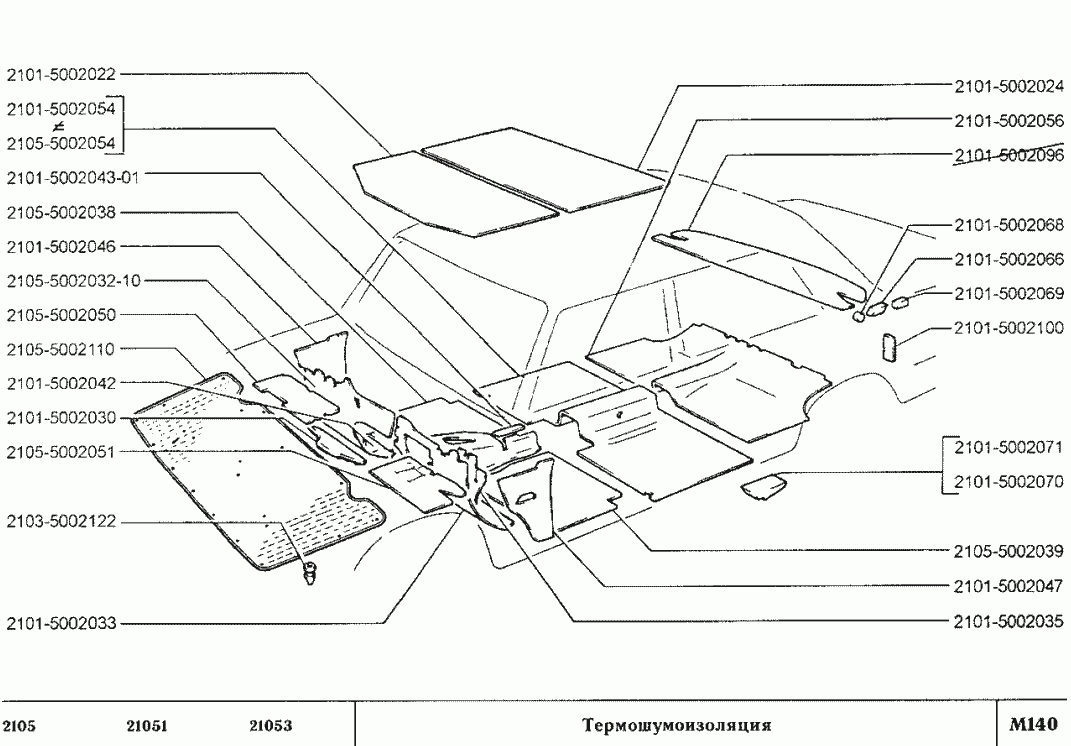 Термошумоизоляция