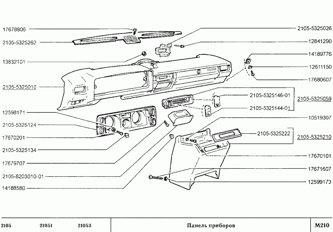 Панель приборов
