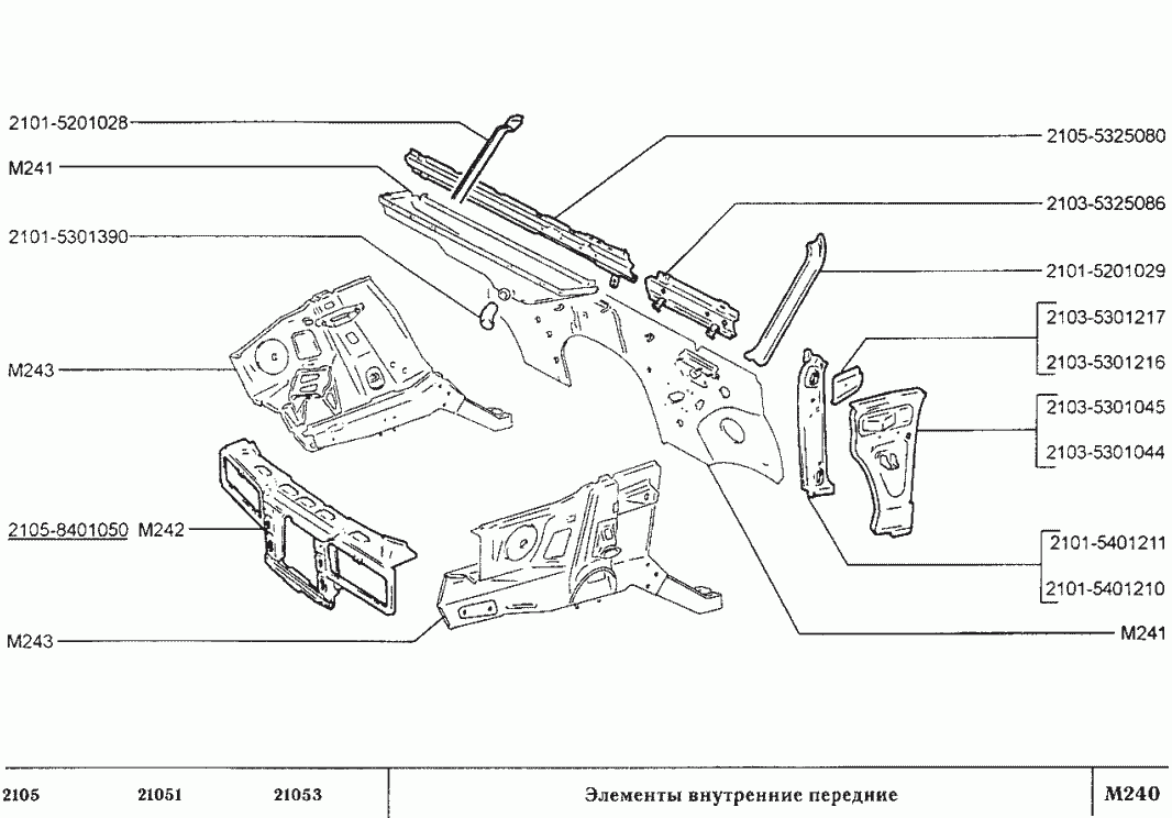 Элементы внутренние передние