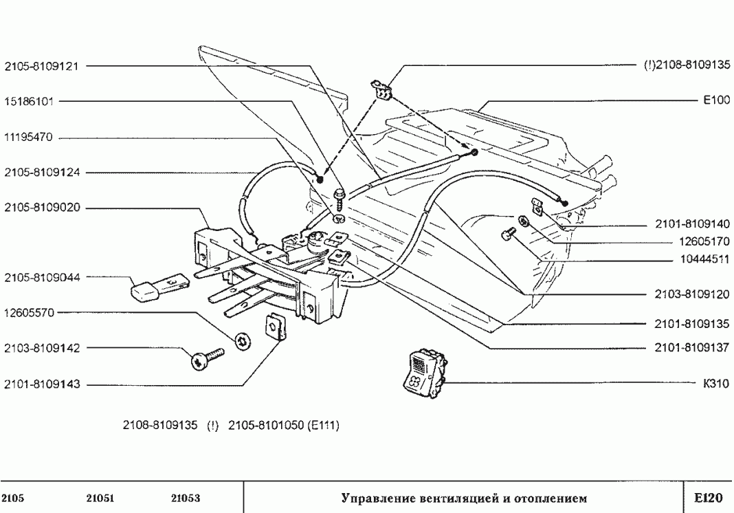 Управление вентиляцией и отоплением
