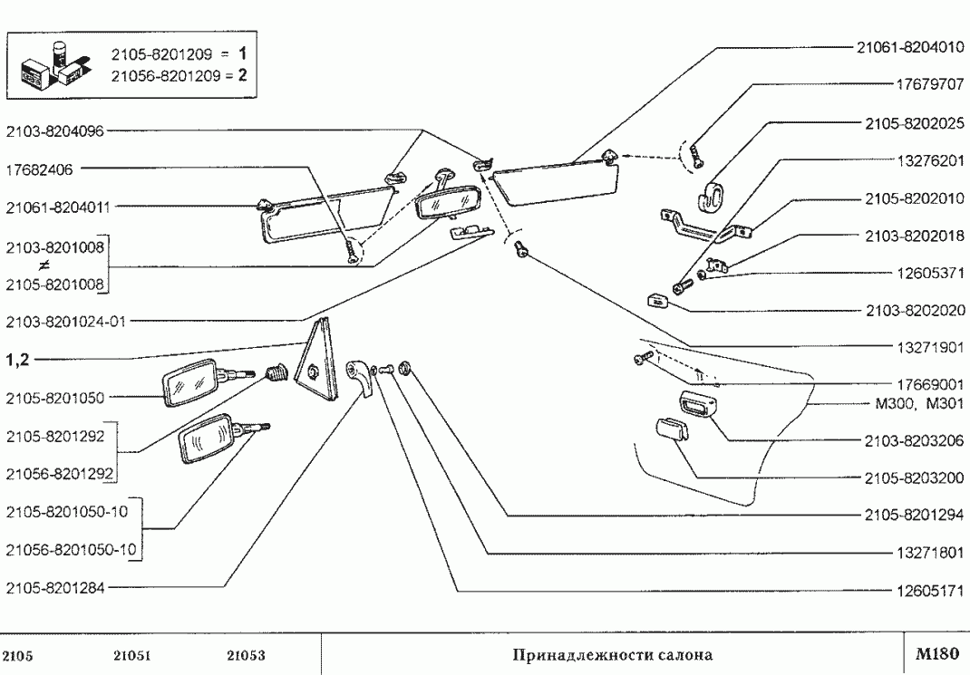 Принадлежности салона