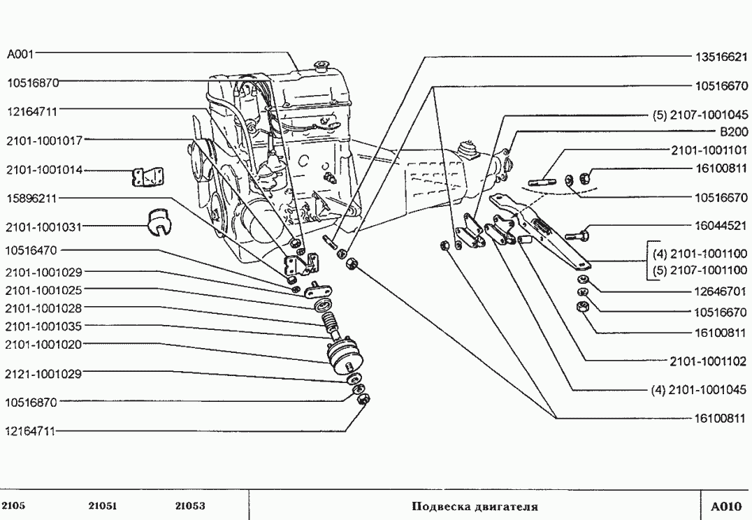 Подвеска двигателя
