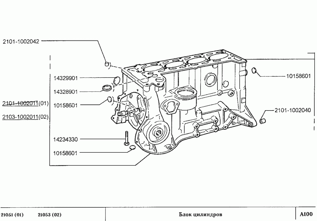 Блок цилиндров