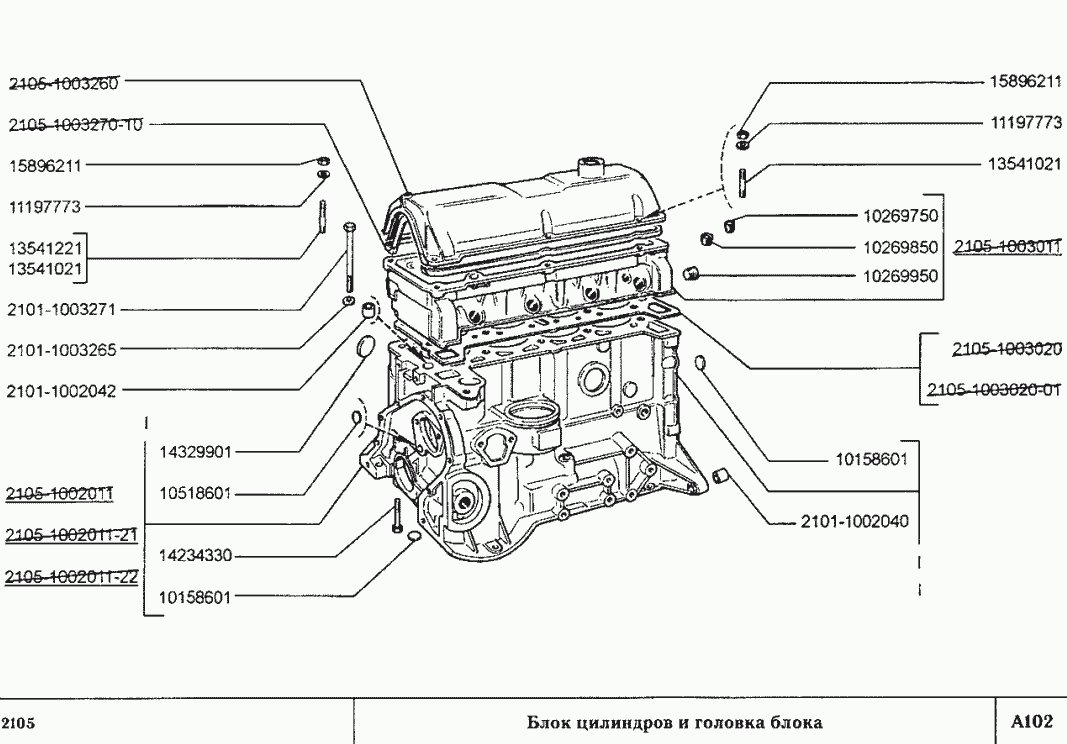 Блок цилиндров и головка блока