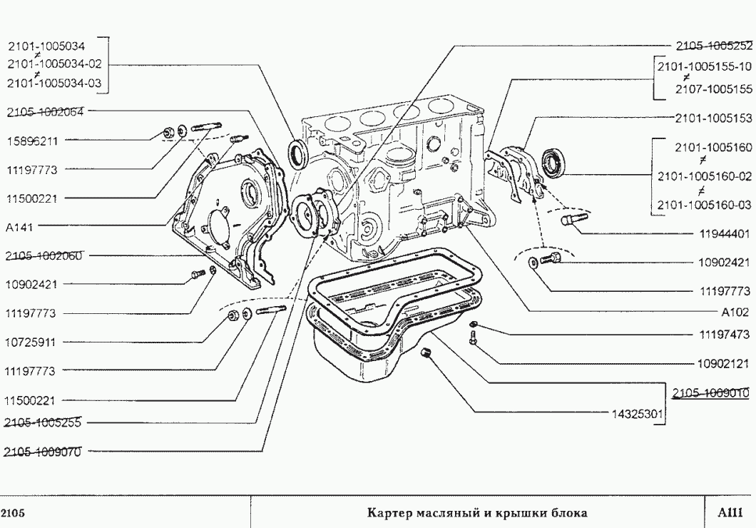 Картер масляный и крышки блока