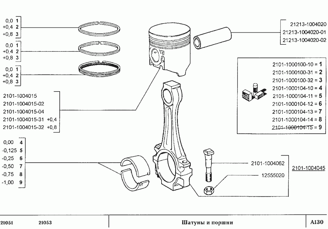 Шатуны и поршни