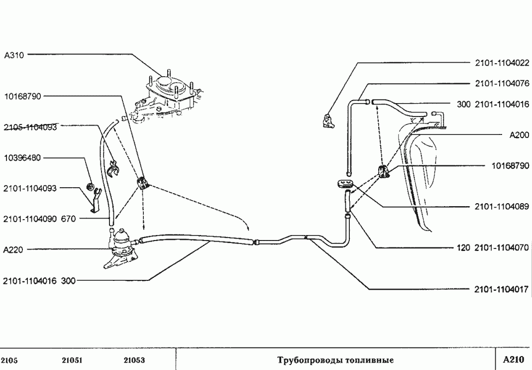 Трубопроводы топливные
