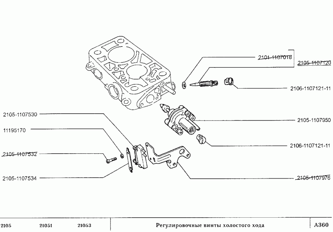 Регулировочные винты холостого хода