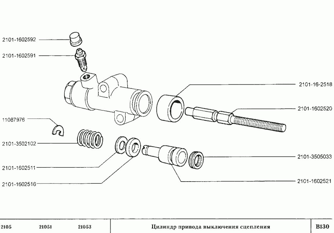 Цилиндр привода выключения сцепления