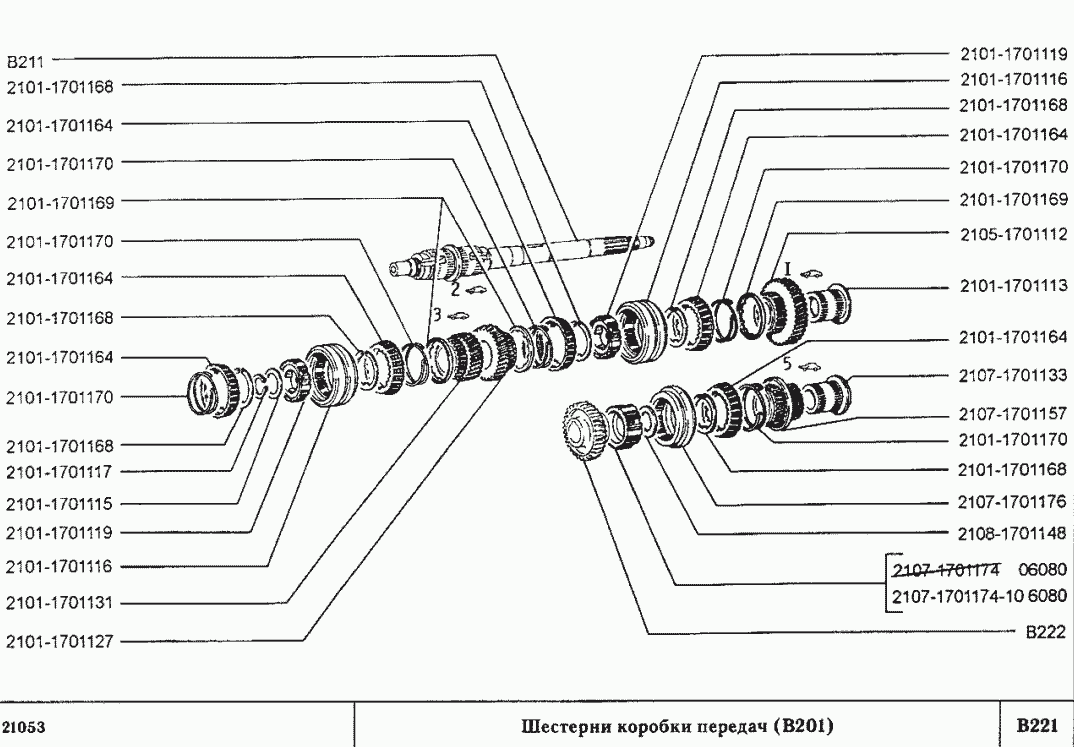 Шестерни коробки передач