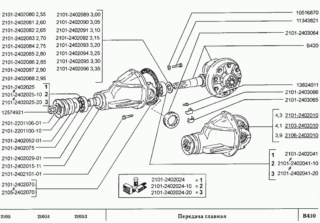 Передача главная