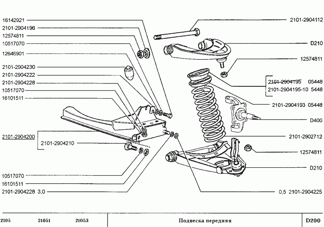 Подвеска передняя