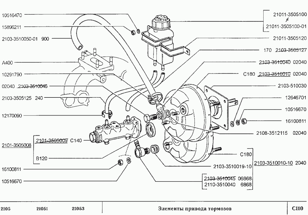 Элементы привода тормозов