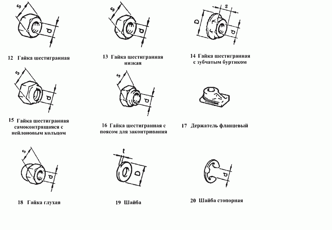 Гайки, шайбы