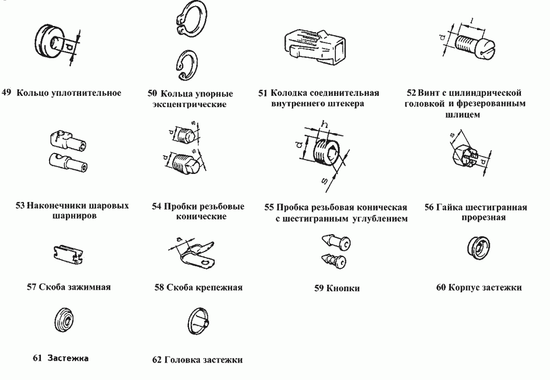 Кольца, винты, гайки