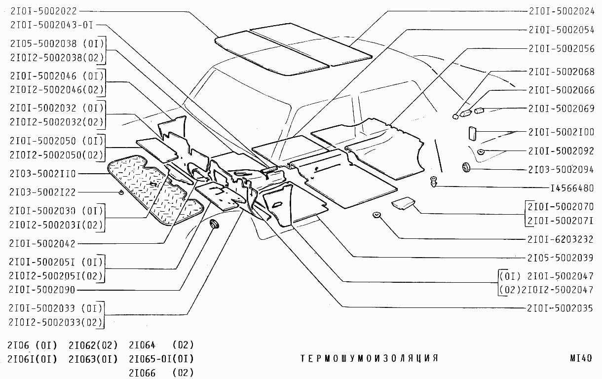 Термошумоизоляция