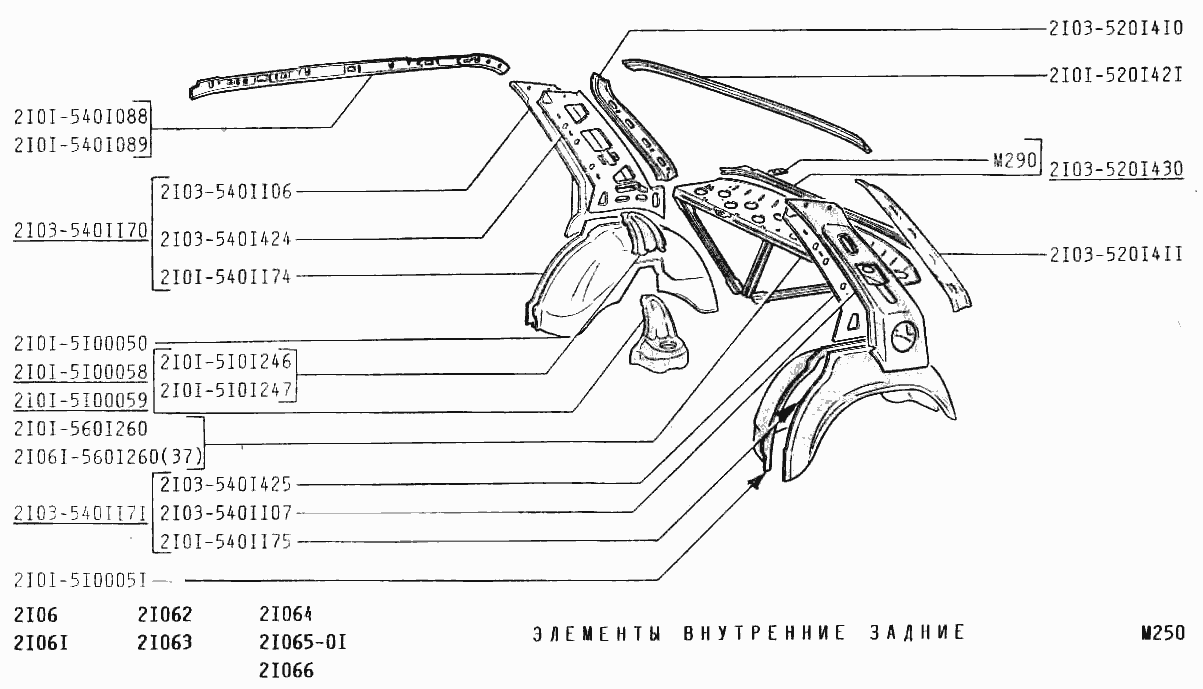 Элементы внутренние задние